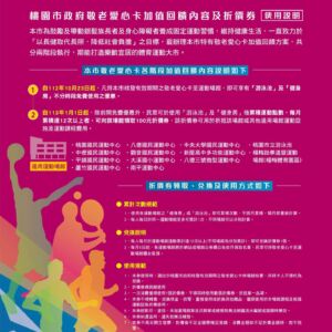 桃園市敬老愛心卡運動加值回饋方案